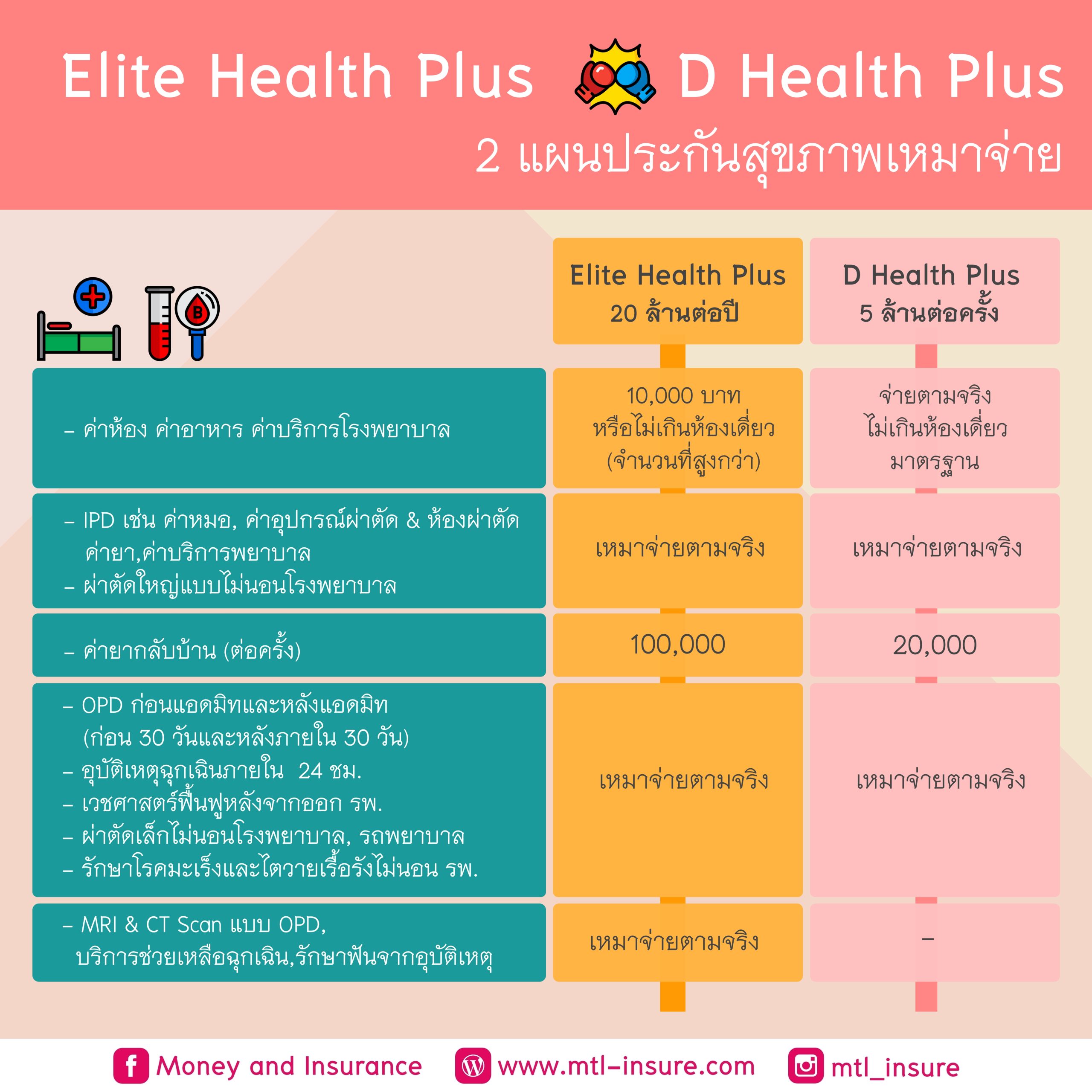 huc999 เว็บตรง สล็อต ฝากถอนออโต้ ไม่ผ่านเอเย่นต์ 2026