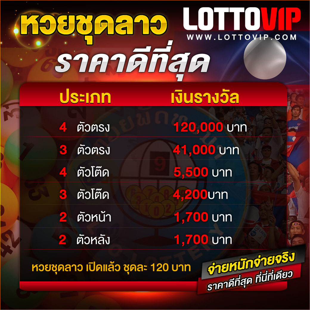 kubet88 เว็บตรง สล็อต ฝากถอนออโต้ ไม่ผ่านเอเย่นต์ 2026