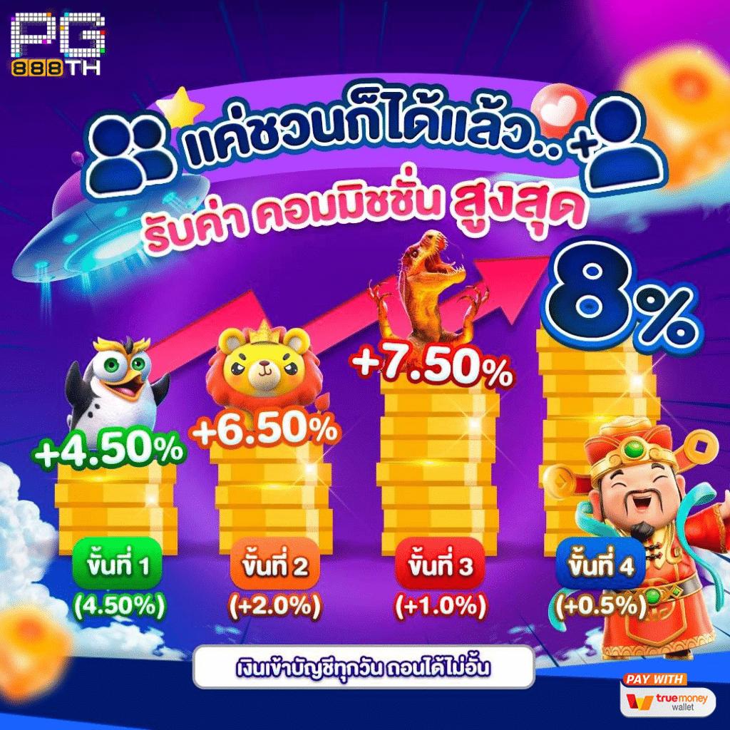 nolimit city เว็บตรง สล็อต ฝากถอนออโต้ ไม่ผ่านเอเย่นต์ 2026