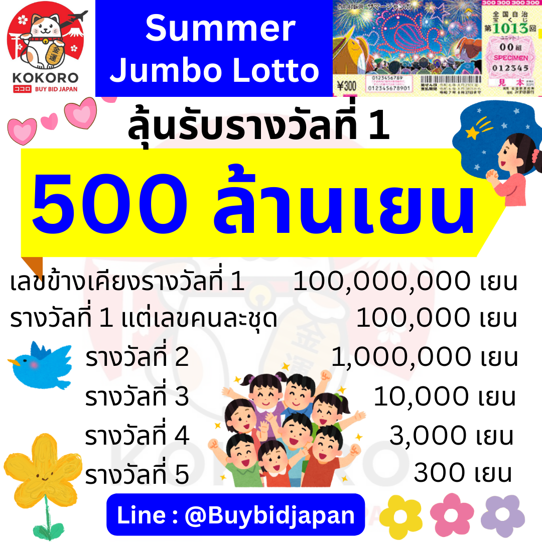 sfc588 เว็บตรง สล็อต ฝากถอนออโต้ ไม่ผ่านเอเย่นต์ 2026