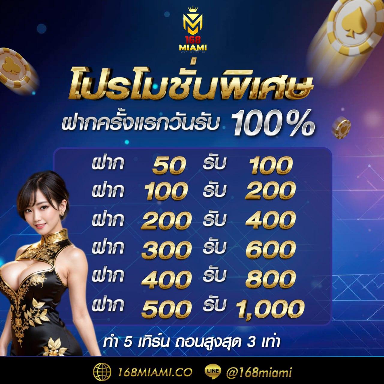 slot777 เว็บตรง สล็อต ฝากถอนออโต้ ไม่ผ่านเอเย่นต์ 2026
