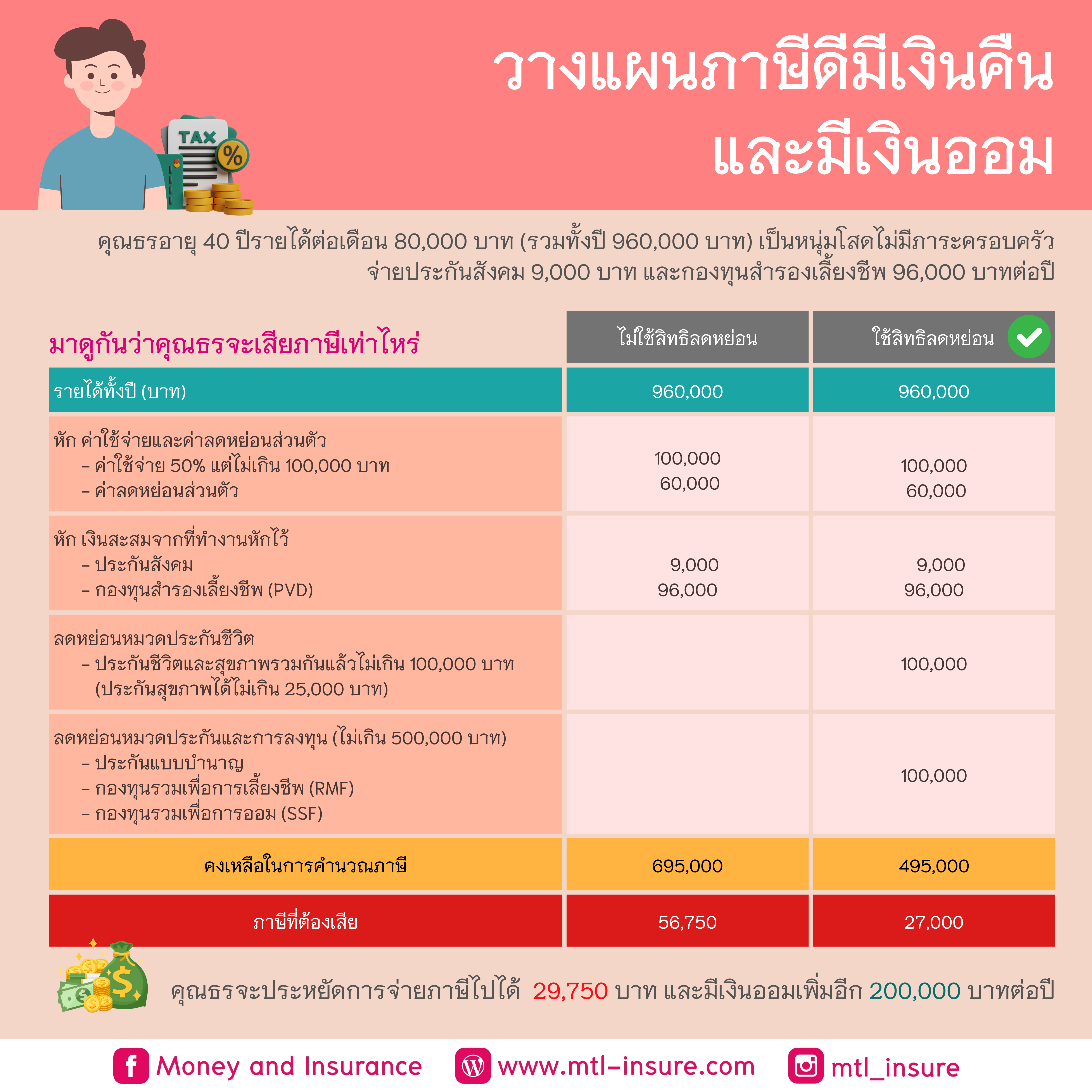 wing1688 เว็บตรง สล็อต ฝากถอนออโต้ ไม่ผ่านเอเย่นต์ 2026