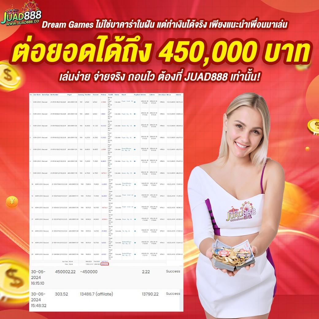 พักยก118 เว็บตรง สล็อต ฝากถอนออโต้ ไม่ผ่านเอเย่นต์ 2026