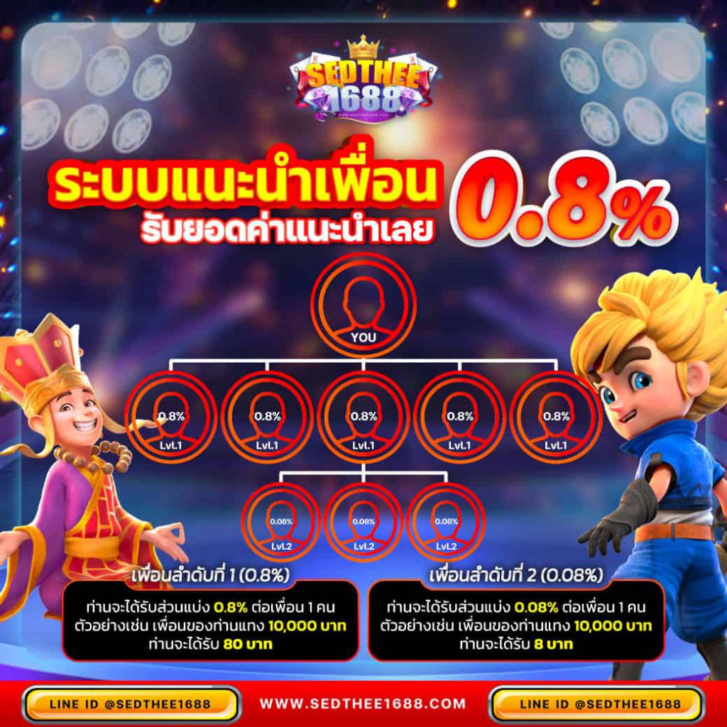 มังกรทอง999 เว็บตรง สล็อต ฝากถอนออโต้ ไม่ผ่านเอเย่นต์ 2026