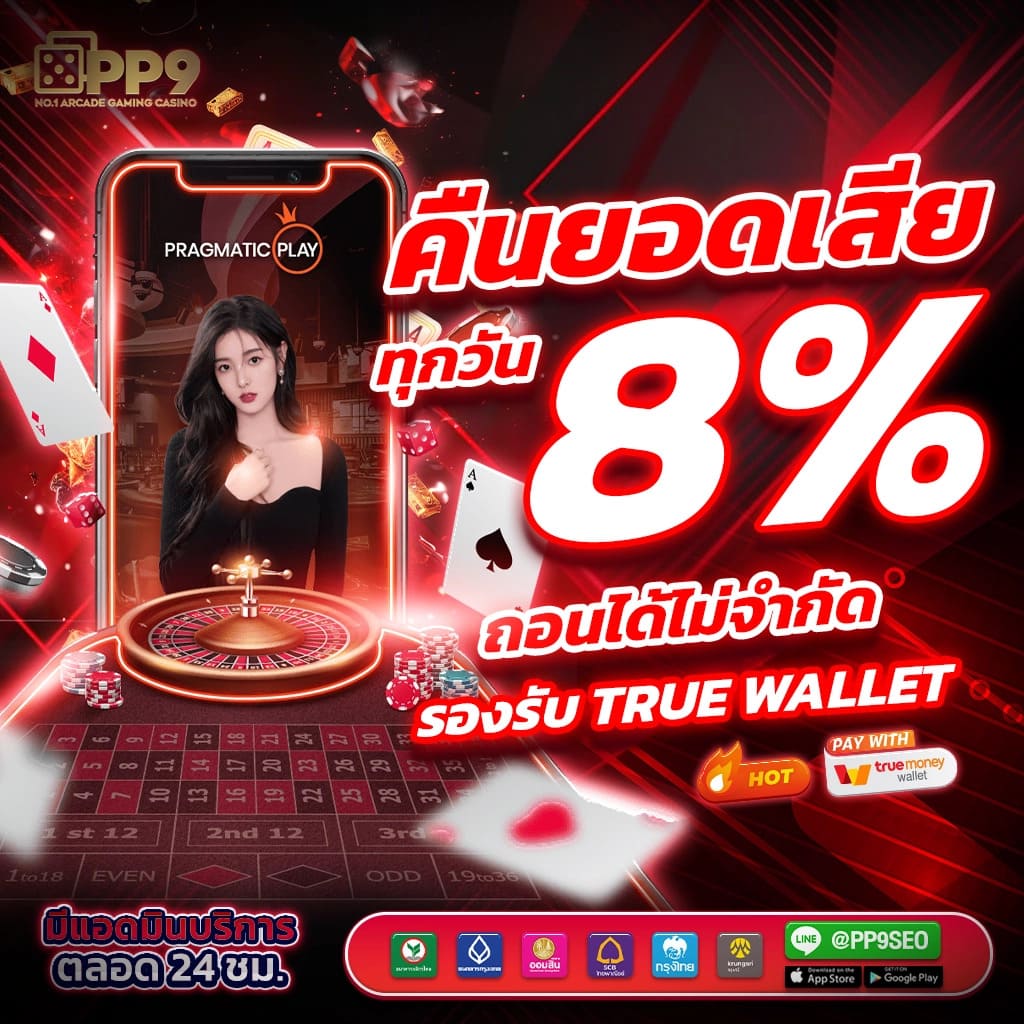 เว็บสล็อต 168 ฝากถอน true wallet เว็บตรง สล็อต ฝากถอนออโต้ ไม่ผ่านเอเย่นต์ 2026